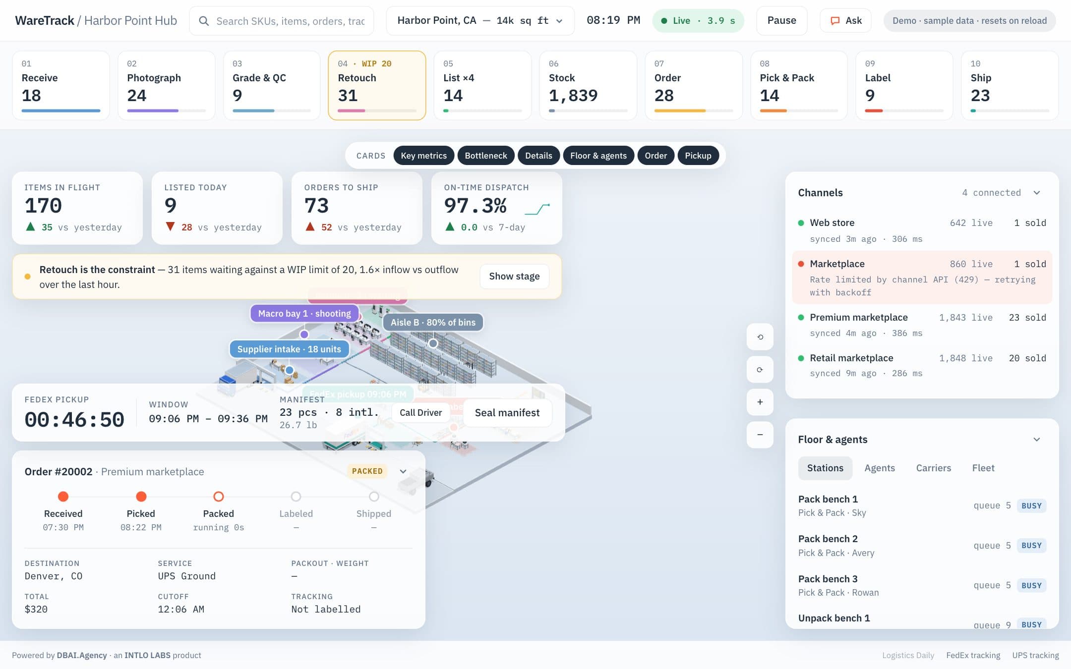 WareTrack console: ten-stage pipeline rail, isometric floor map, today's FedEx pickup countdown, an order card and channel status